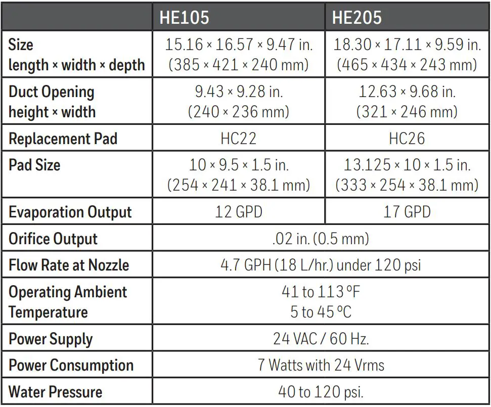 Honeywell HE205 Humidifier User Guide - Product Overview - Specifications
