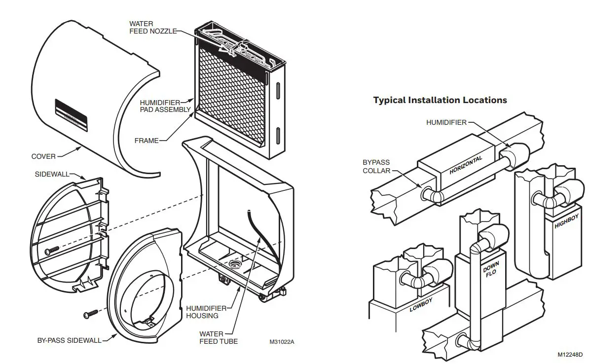 Honeywell HE205 Humidifier User Guide - Product Overview