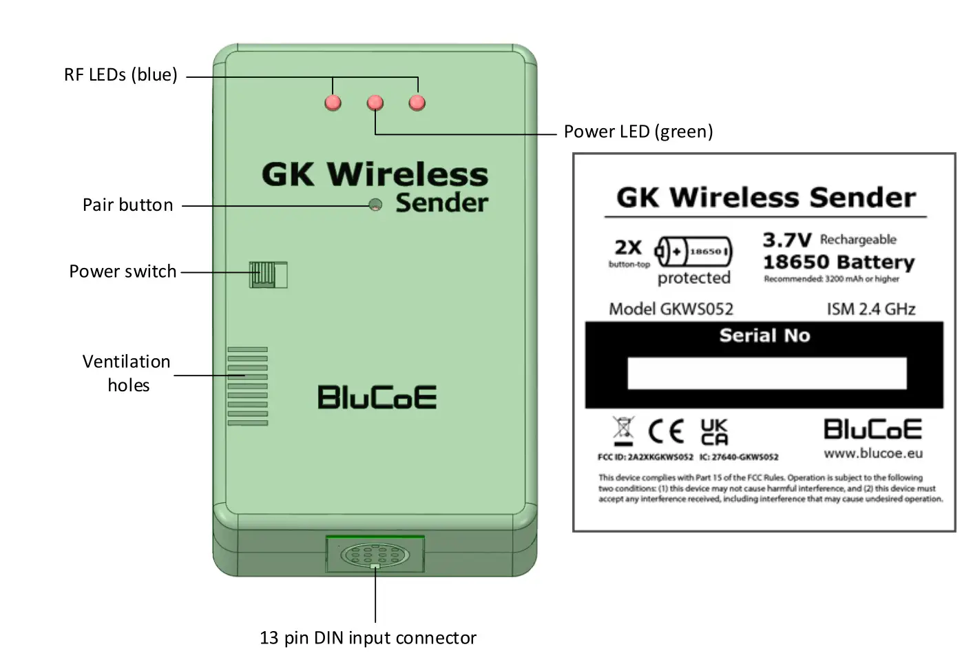 BluCoE GKWS052 GK Wireless System - GK Wireless Sender