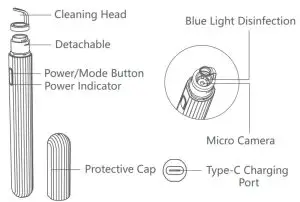 Shenzhen Dianzhui Culture Technology DZ2103 Visible Acne Remover - PRODUCT STRUCTURE