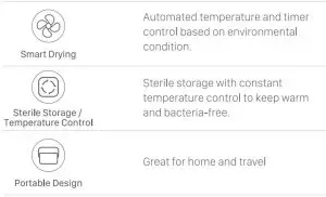 FIG 10 PRODUCT FEATURES.JPG