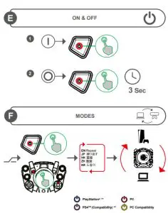 FANATEC DD PRO Premium Bundle Drive Wheel-fig8