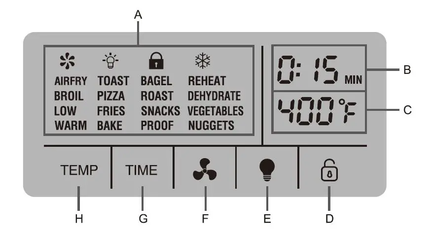 Osmond KRF-819L Toaster Oven fig4