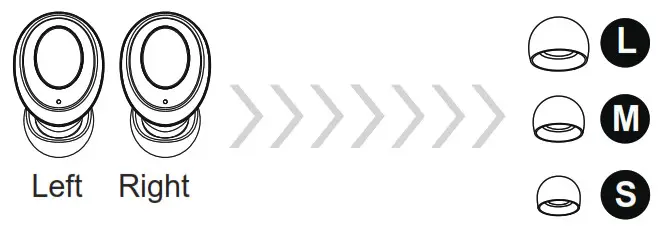 Shenzhen Xiwxi Technology C01 TWS Bluetooth Headset- Ear Cap Options