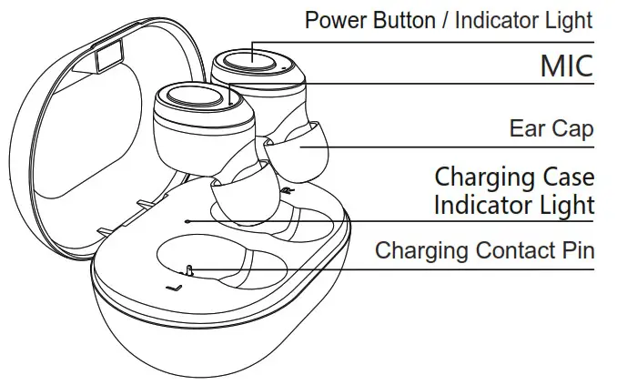 Shenzhen Xiwxi Technology C01 TWS Bluetooth Headset