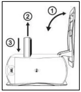 airkave AHD01 Room Air Sanitizer Instruction Manual - Fine Dust Filter Replacement