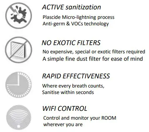 airkave AHD01 Room Air Sanitizer Instruction Manual - KEY FEATURES