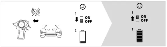 CARSON-500404130-RTR-The-Beast-RC-Electric-Car-Operation