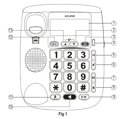 Alcatel TMAX 20 Land Line Phone - Product Overview 1
