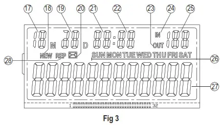 Alcatel TMAX 20 Land Line Phone - Product Overview 3