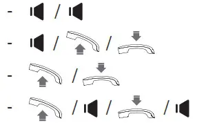 Alcatel TMAX 20 Land Line Phone - USING THE PHONE