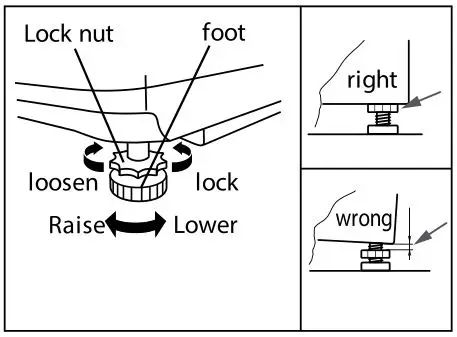 SOLT Washing Machine - Check if the legs are closely attached to the cabinet