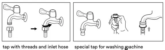 SOLT Washing Machine - Connection between screw tap and inlet hose