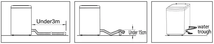 SOLT Washing Machine - For lower drain system