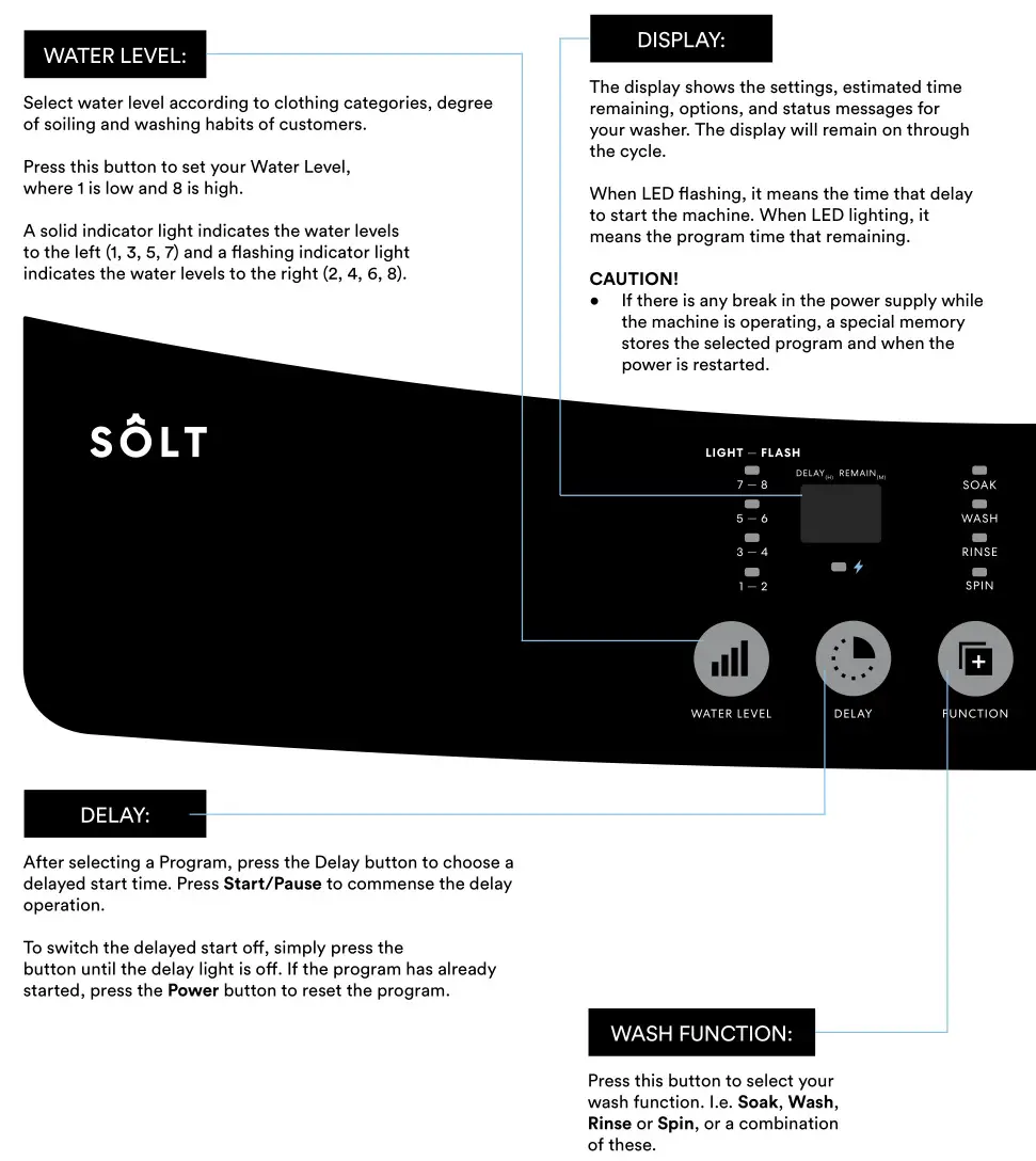 SOLT Washing Machine - Operating Instructions 1