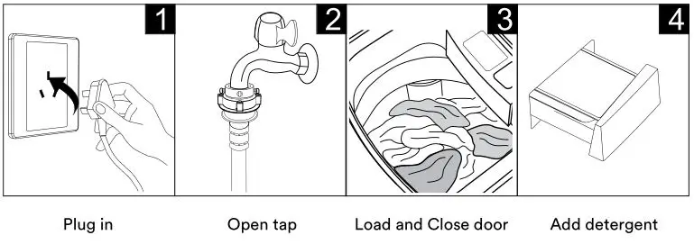 SOLT Washing Machine - PREPARATION BEFORE WASHING