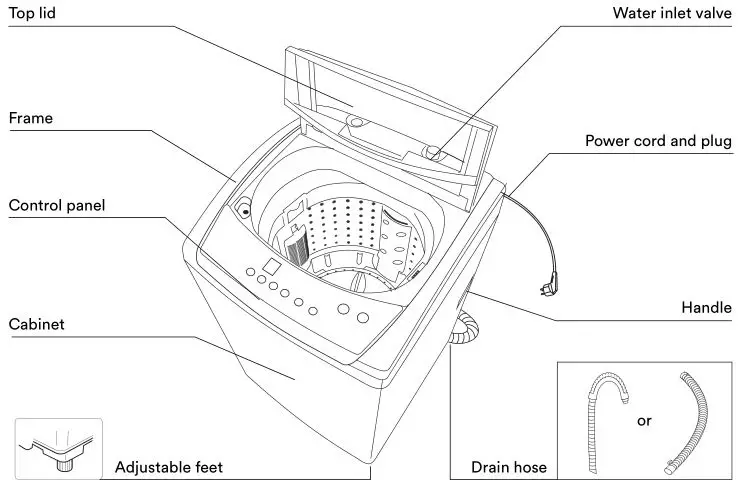 SOLT Washing Machine - PRODUCT DESCRIPTION