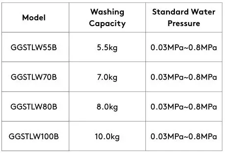 SOLT Washing Machine - Standard Water Pressure Table