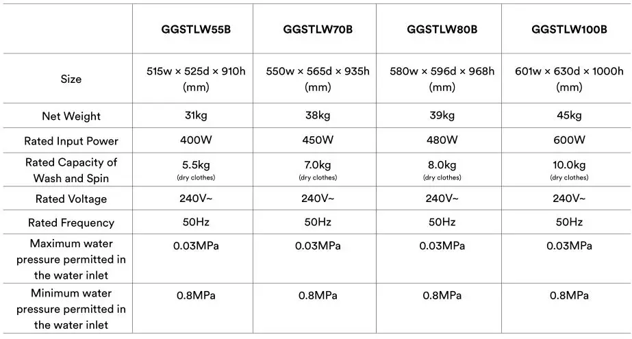SOLT Washing Machine - Technical Specifications