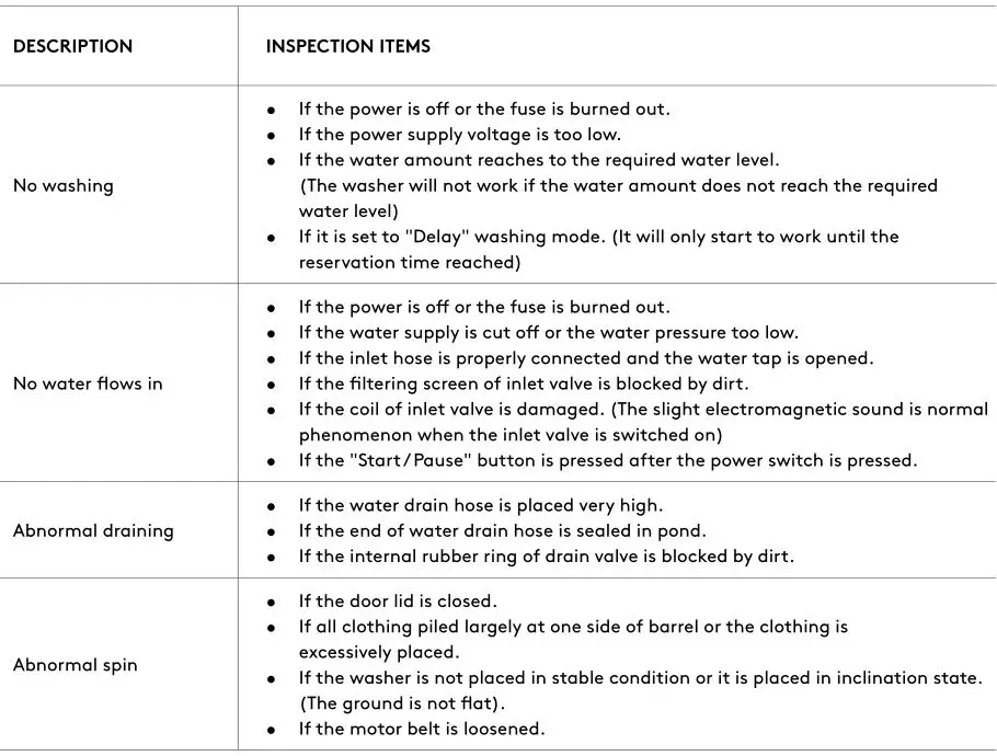 SOLT Washing Machine - Troubleshooting 1