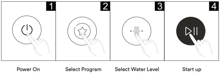 SOLT Washing Machine - WASHING