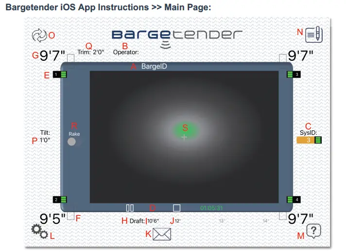 Bargetender 159184 BTADS Drafting System fig 1
