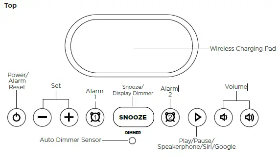 iHome iBTW41 TimeBoost Bluetooth Speaker with Wireless Charger fig 2