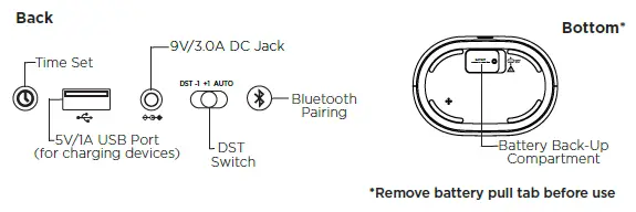 iHome iBTW41 TimeBoost Bluetooth Speaker with Wireless Charger fig 3