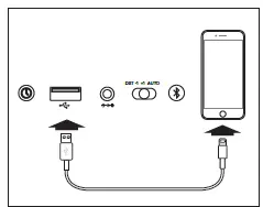 iHome iBTW41 TimeBoost Bluetooth Speaker with Wireless Charger fig 9