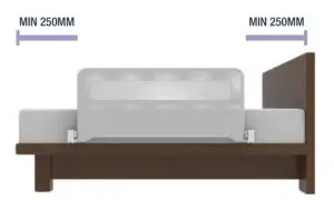 FIG 10 To prevent the risk of strangulation