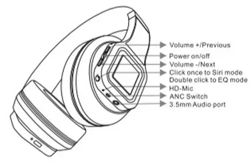 EMPERSTAR ES01 Active Noise Cancelling Bluetooth - Button