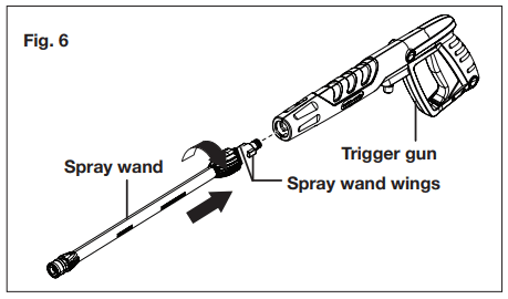 SUNJOE SPX2598P MAX RM 13A Electric Pressure Washer-Assembly5