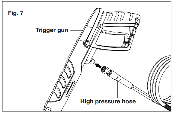 SUNJOE SPX2598P MAX RM 13A Electric Pressure Washer-Assembly6