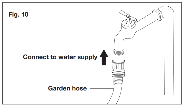 SUNJOE SPX2598P MAX RM 13A Electric Pressure Washer-Assembly9
