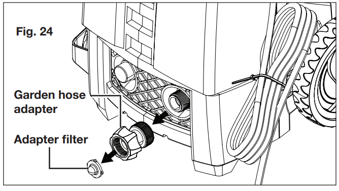 SUNJOE SPX2598P MAX RM 13A Electric Pressure Washer-Maintenance