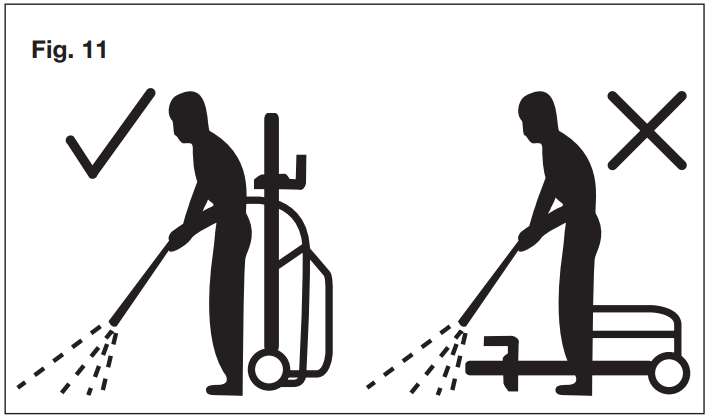 SUNJOE SPX2598P MAX RM 13A Electric Pressure Washer-Operation