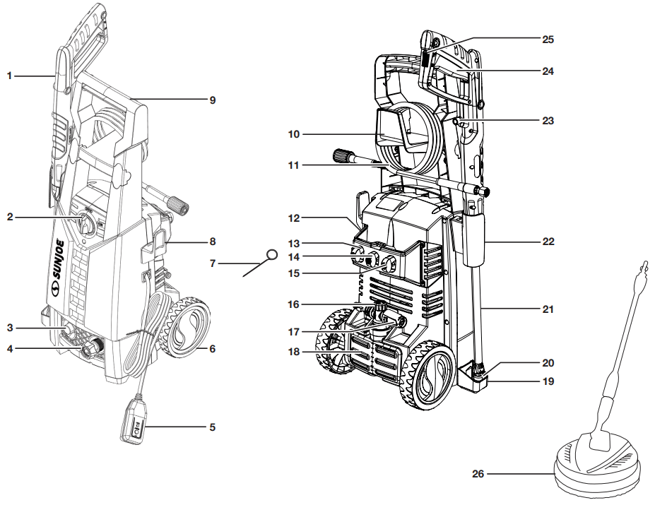 SUNJOE SPX2598P MAX RM 13A Electric Pressure Washer-Washer