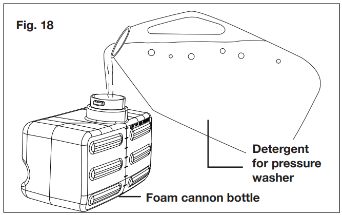 SUNJOE SPX2598P MAX RM 13A Electric Pressure Washer-Working1