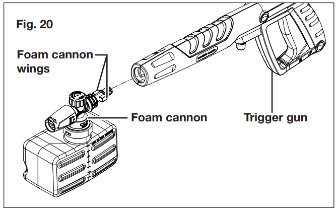 SUNJOE SPX2598P MAX RM 13A Electric Pressure Washer-Working3