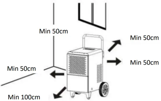 POSITIONING THE DEHUMIDIFIER