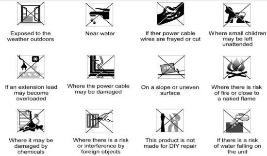 Usage Visual Instructions