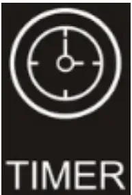 CONTROL PANEL Button