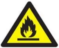 Warning Icons