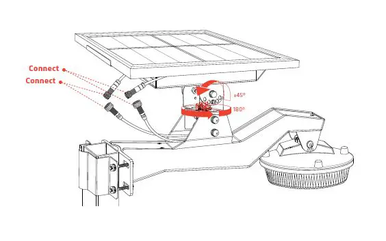 SOLTECH-Cegonia-8W-20W-and-30w-Elegant-Solar-LED-Light-13
