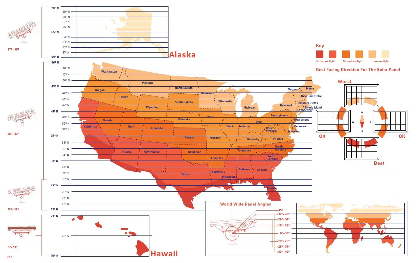 SOLTECH-Cegonia-8W-20W-and-30w-Elegant-Solar-LED-Light-16