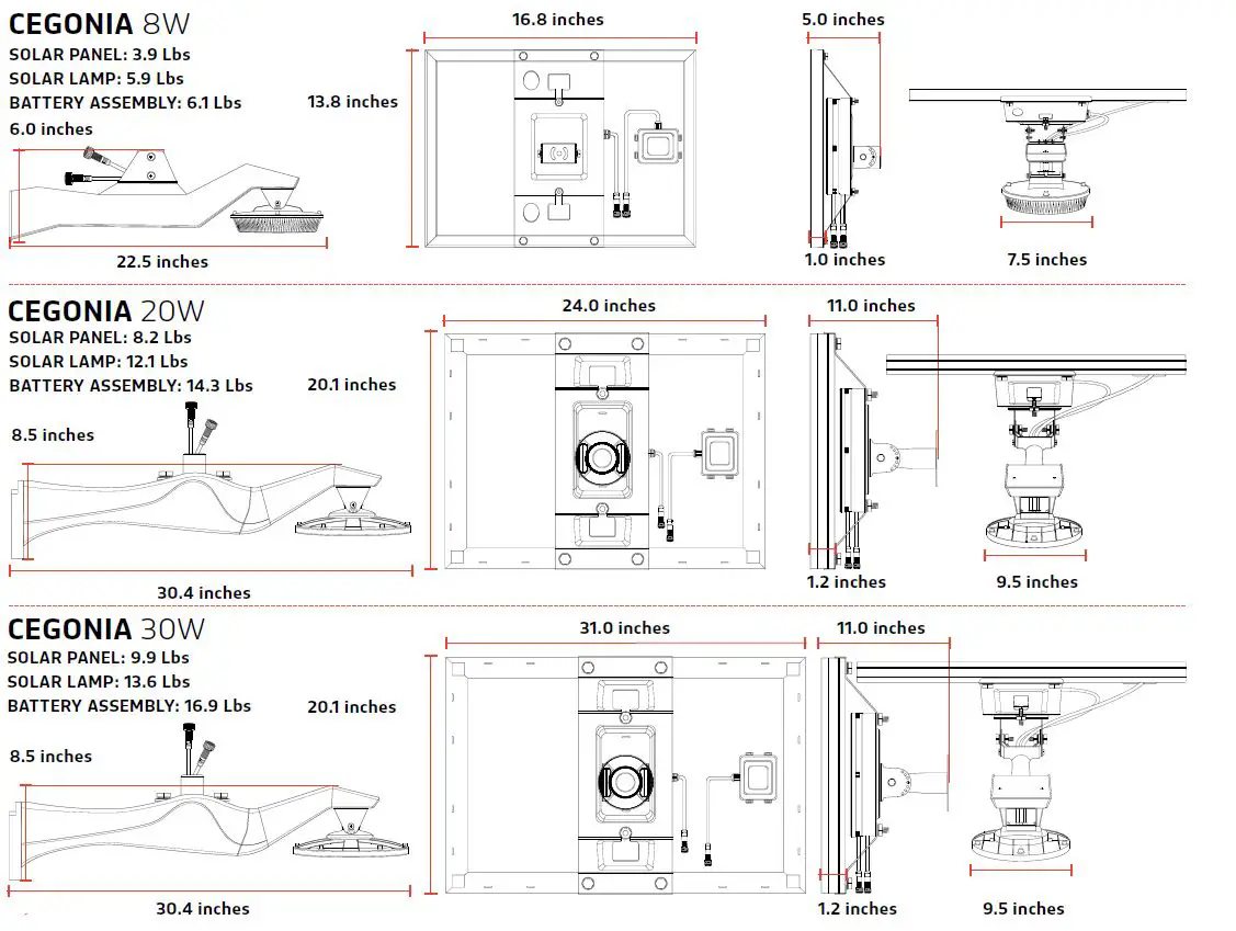 SOLTECH-Cegonia-8W-20W-and-30w-Elegant-Solar-LED-Light-3