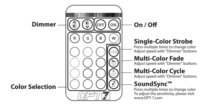 Aura-LED-Running-Board-Lights-7