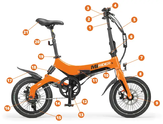 MiRiDER 2021 One Folding eBike fig 1