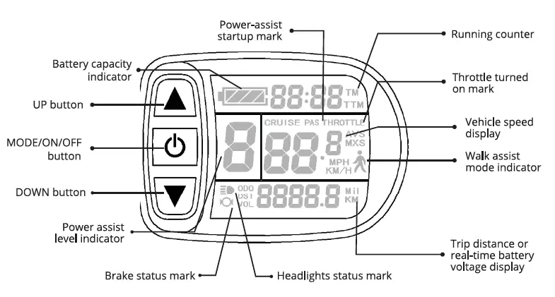 MiRiDER 2021 One Folding eBike fig 2