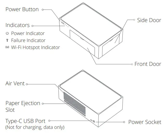 Amber M100 4x6 Inch Photo Printer - Product Overview